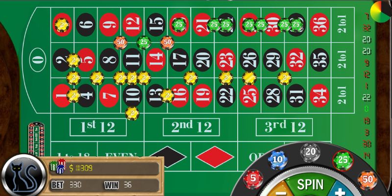 Cược trong bàn trò chơi Roulette